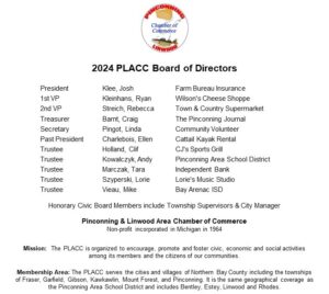 Board Members 2024